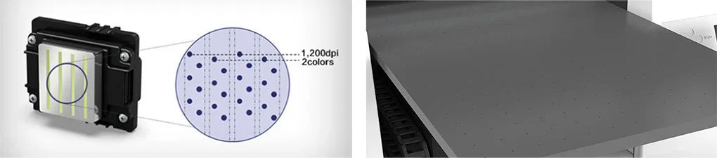 Impresora plana A3 LED UV/UVDTF con 1cabezal Epson I3200HD - SIGN COLOMBIA Plotter de corte