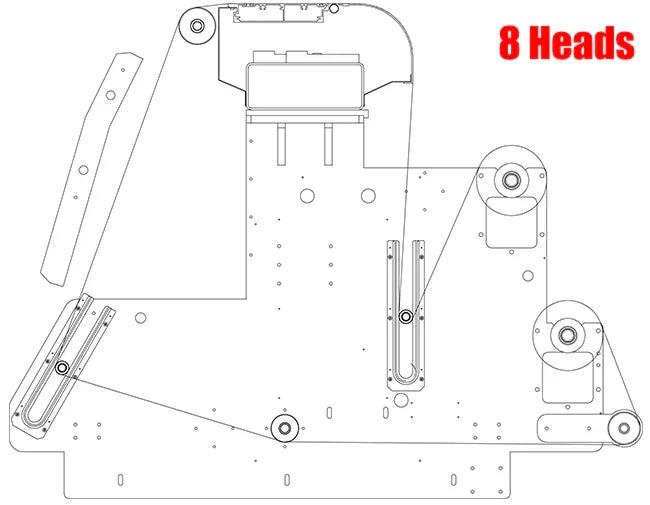 Plotter de Sublimación 8 Cabezales I3200A1 - SIGN COLOMBIA Plotter de corte