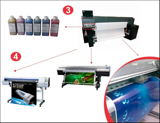 Tinta ECO Solvente Calca Compatible Roland 4L - SIGN COLOMBIA Plotter de corte