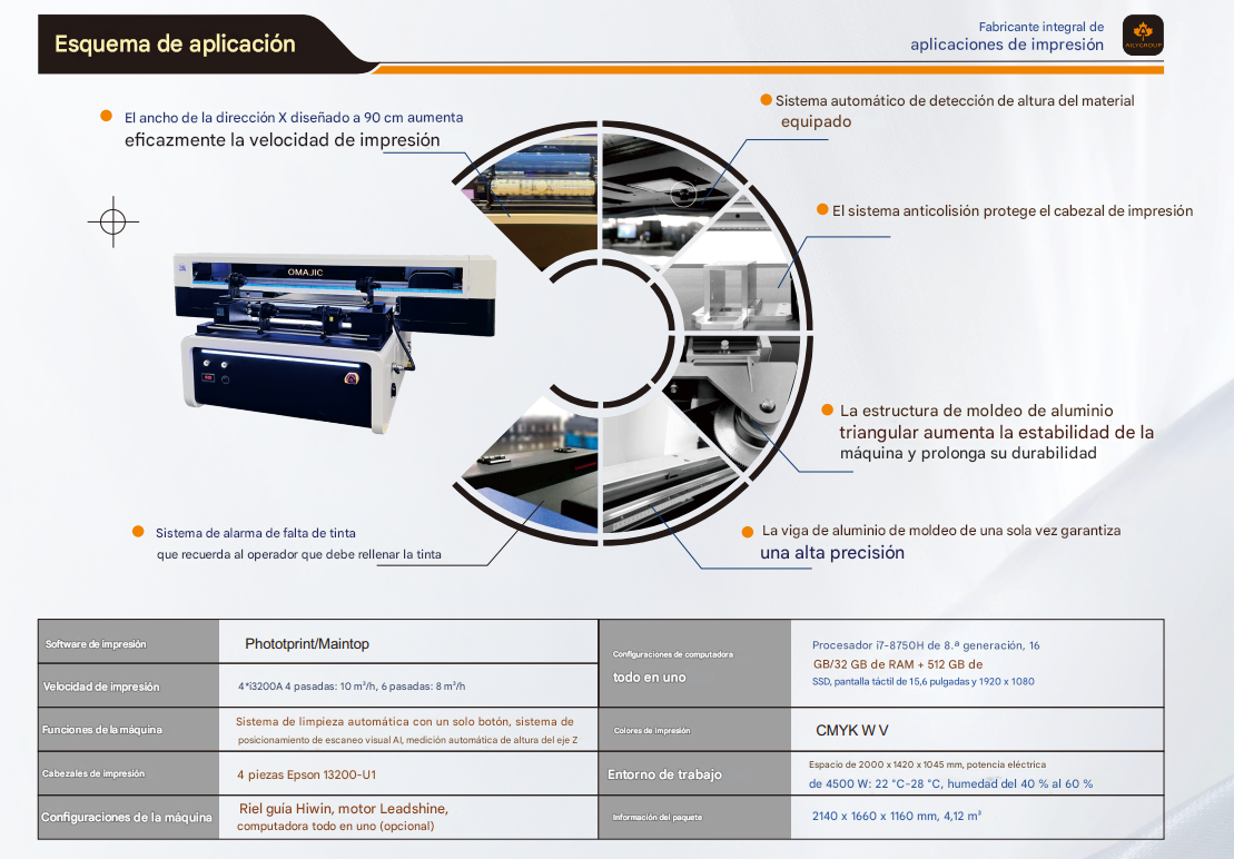 UV 90x60 PRO Hibrida